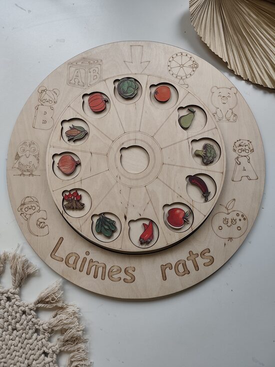 Rotācijas "Laimes rats"