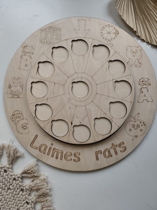 Rotācijas "Laimes rats"
